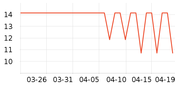 ����ֽ��ʷ�۸�