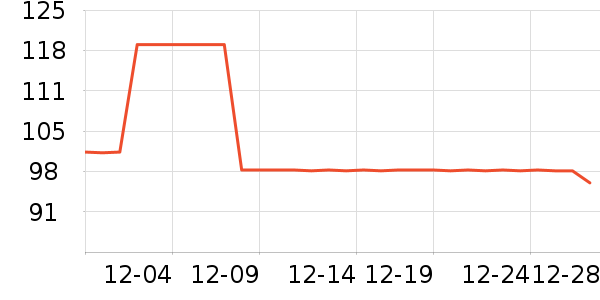 ��ʿ����԰�ȼ���������ͯ������ʷ�۸�