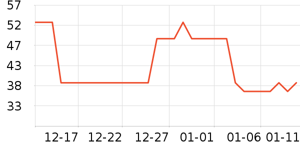 ����������Ӫ��������ʷ�۸�