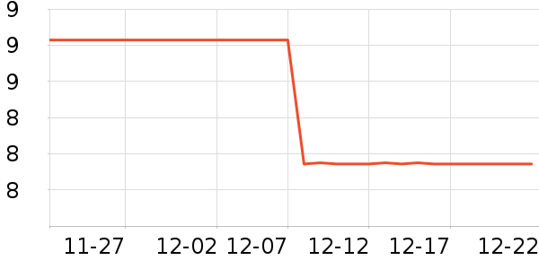 3M˫��Ƥ����ʷ�۸�