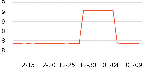 3M˫��Ƥ����ʷ�۸�