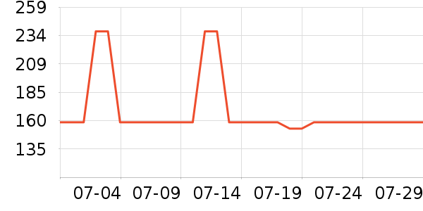 ʩ��ޢϴ��ˮ��ʷ�۸�