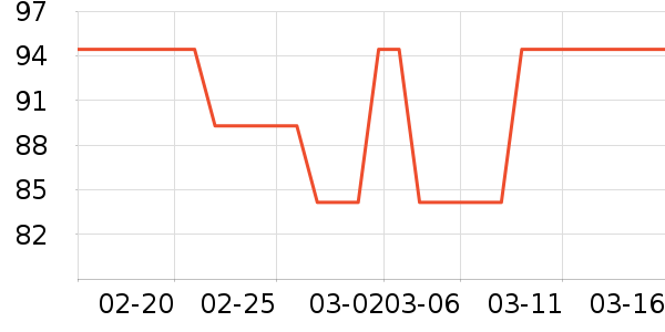 ��ɽ����ʷ�۸�