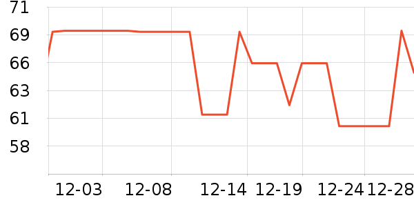 ����ɯ��ԡ������ʷ�۸�