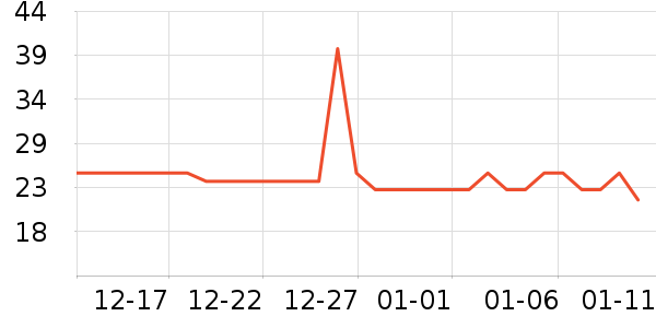 ���������ʷ�۸�