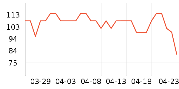 ������ʪ��ʷ�۸�