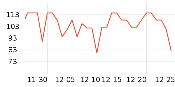 ������ʪ��ʷ�۸�