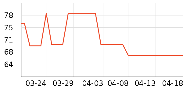 ������ʳ������ʷ�۸�