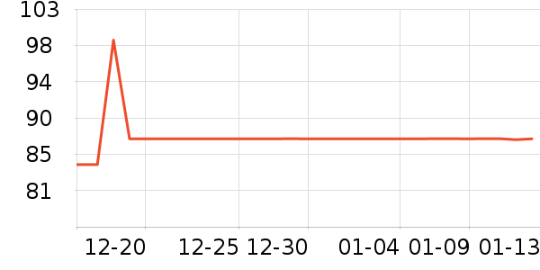 ��Դ��ñ��/Χ��/������װ��ʷ�۸�