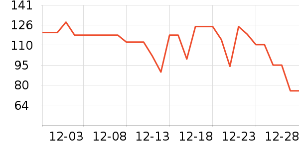 ʯ���о�����������ʷ�۸�