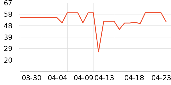 ���Ɑ��/ˮ��/ˮ����ʷ�۸�