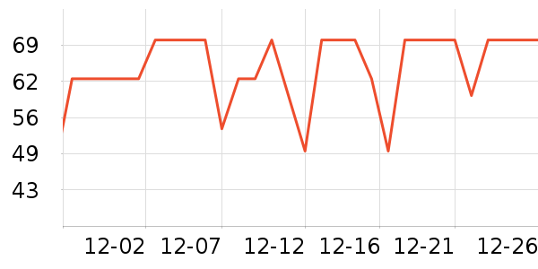 ��ũƻ����ʷ�۸�