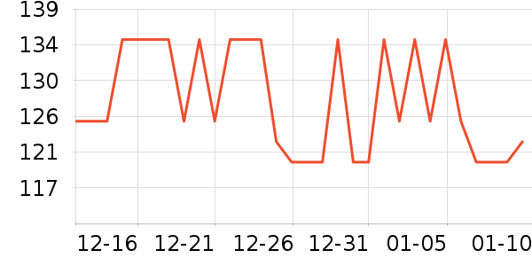 ���С������ʳ��ʷ�۸�