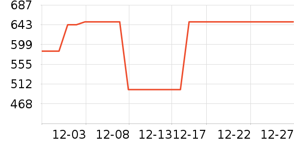 ͼ��˼����Ϸ�ֱ���ʷ�۸�