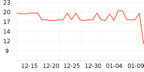 �����ų���������ʷ�۸�