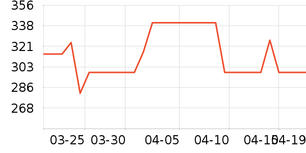 ���ĵ��¯��ʷ�۸�