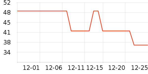 ���ڵ��/�������ʷ�۸�