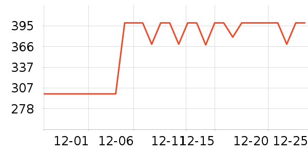 ������������/ӣ����ʷ�۸�