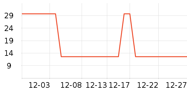 ������жױ��ʷ�۸�