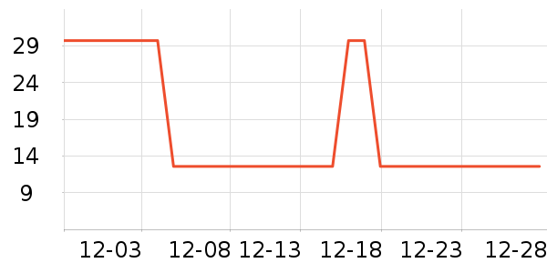 ������жױ��ʷ�۸�