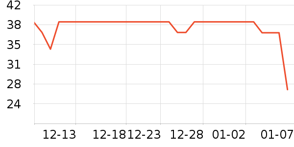 ���ֱ�-1����������ʷ�۸�