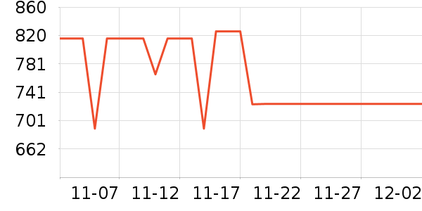 �����������ָ/������ʷ�۸�