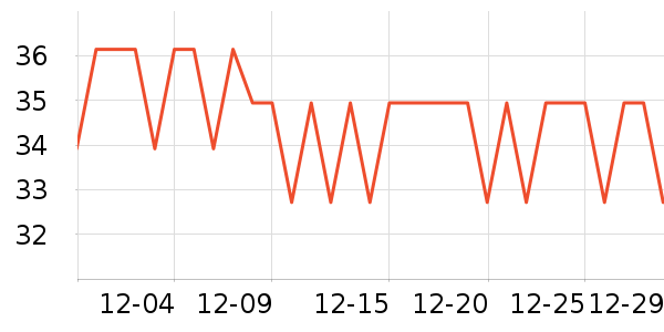 �������ӳ���������ʷ�۸�