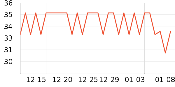 �������ӳ���������ʷ�۸�