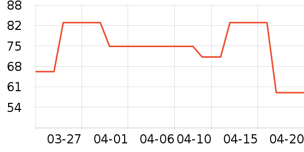 ���ϰ�ҩ��ǻ������ʷ�۸�