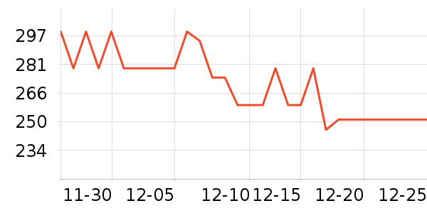 ��ϣ�ͻ����װ��ʷ�۸�