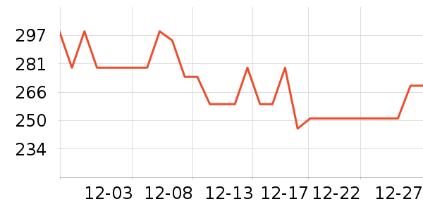 ��ϣ�ͻ����װ��ʷ�۸�