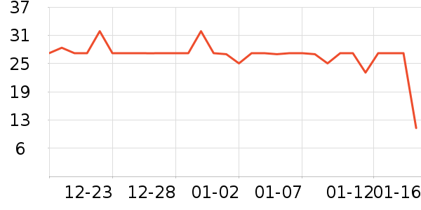 ����˳�����ʷ�۸�