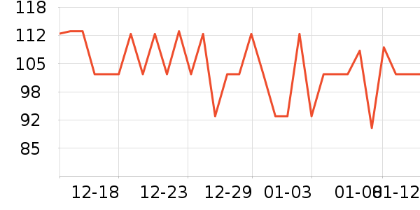 ���׹�����������ʷ�۸�