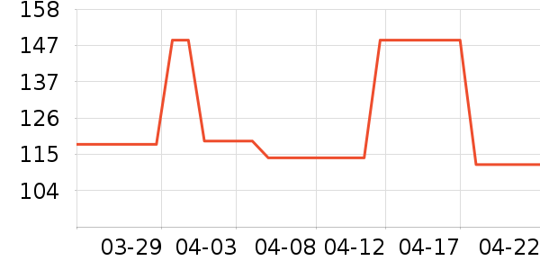 �����ƺ�/�Ʊ�/�ƾ���ʷ�۸�