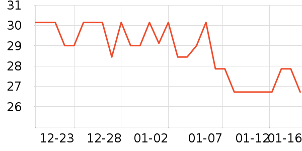 �����ֽ��ʷ�۸�