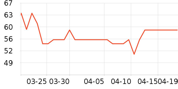 ˬȻ��ʪ��ʷ�۸�