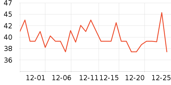 �������ɿ�����ʷ�۸�