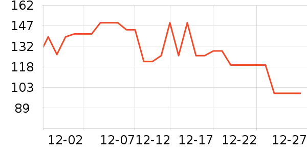 ����ׯ�����̲�Ʒ��ʷ�۸�