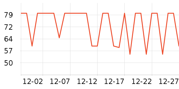 ������ƻ����ʷ�۸�