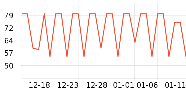 ������ƻ����ʷ�۸�