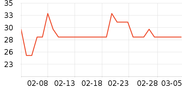 �Ϸ�����������ʷ�۸�