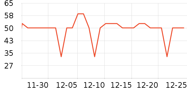 Caltrate�ƶ���ά����/������/����п����ʷ�۸�