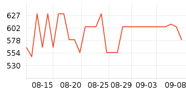 ��������Ӳ����ʷ�۸�