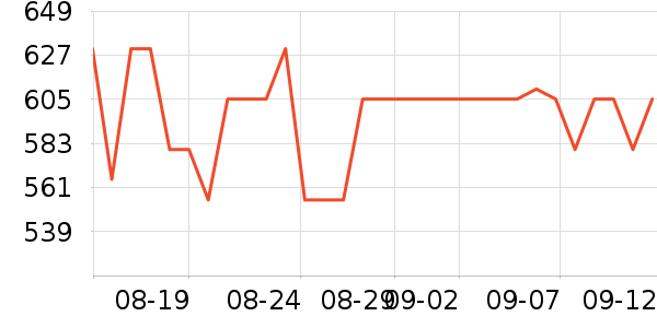 ��������Ӳ����ʷ�۸�