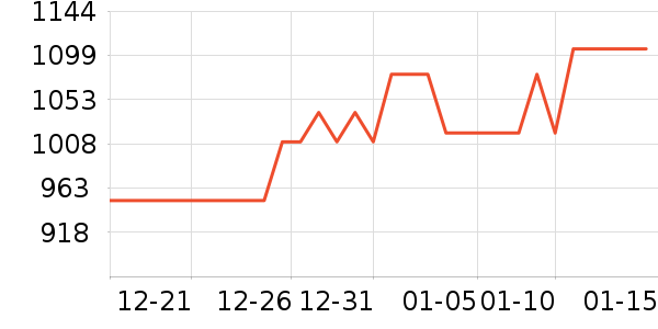 ��������Ӳ����ʷ�۸�