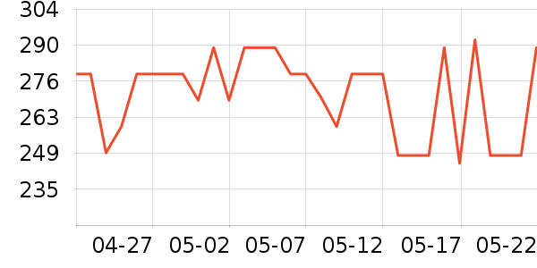 ����Ȫ������װ��ʷ�۸�