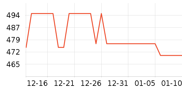 ���Ʊ߰׾���ʷ�۸�