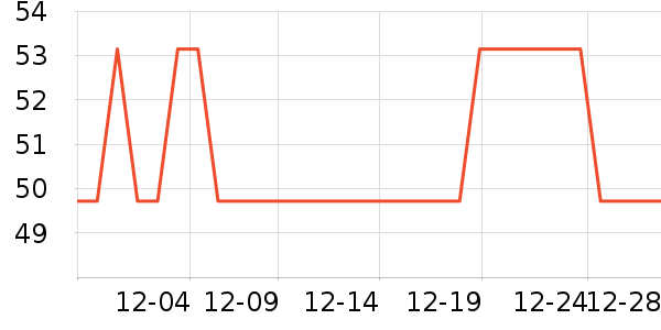 ħ�����������ʷ�۸�