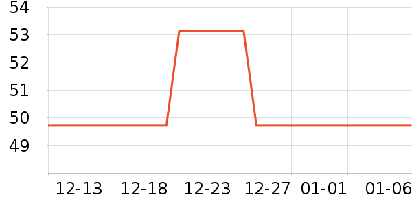 ħ�����������ʷ�۸�