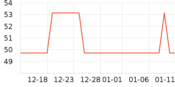 ħ�����������ʷ�۸�